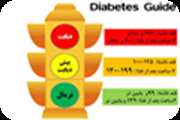 به مناسبت روز جهانی بهداشت (غلبه بر دیابت)
